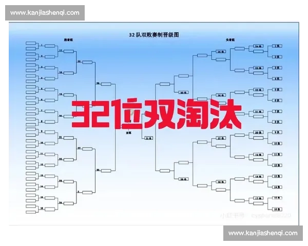 围绕淘汰赛制的公平性策略创新与竞技观赏性提升路径探索